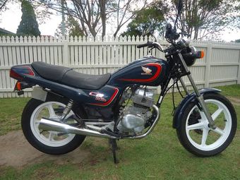 Cb250 nighthawk for deals sale