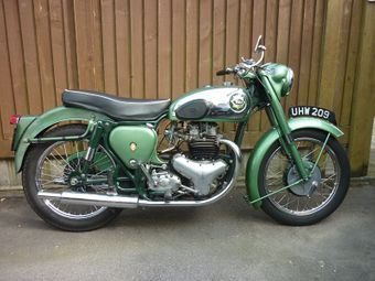 Bikes for sale in Australia JUST BIKES